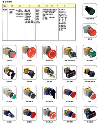 【按鈕開關(guān)LA39】?jī)r(jià)格、廠家、圖片及選購(gòu)指南——浙江易購(gòu)電器