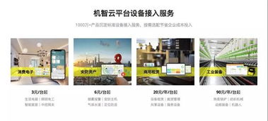 喜報 機智云榮膺十大物聯網解決方案先進獎，引領物聯網應用服務新高度